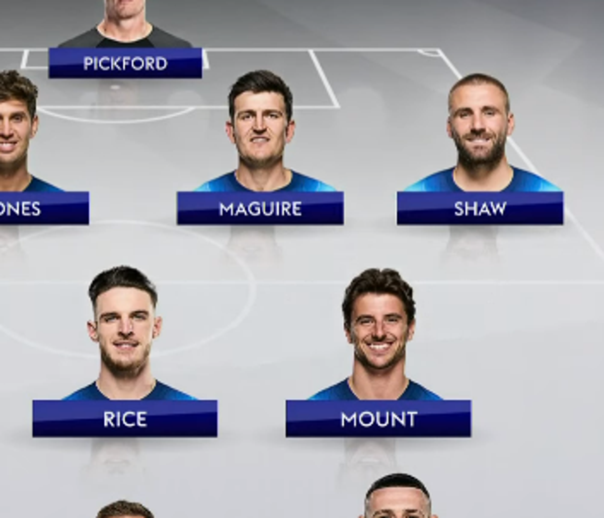 Gary Neville and Jamie Carragher select England line ups to face